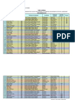 Rezultate Matematica EtapaJudeteana 2014