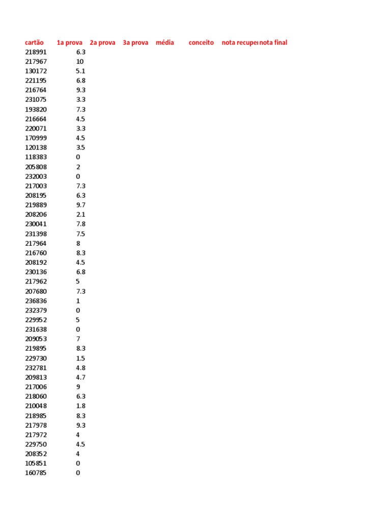 Student Grades and Average Scores | PDF | Technology & Engineering