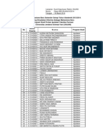 Lampiran Kelulusan Apoteker Tahun 2014