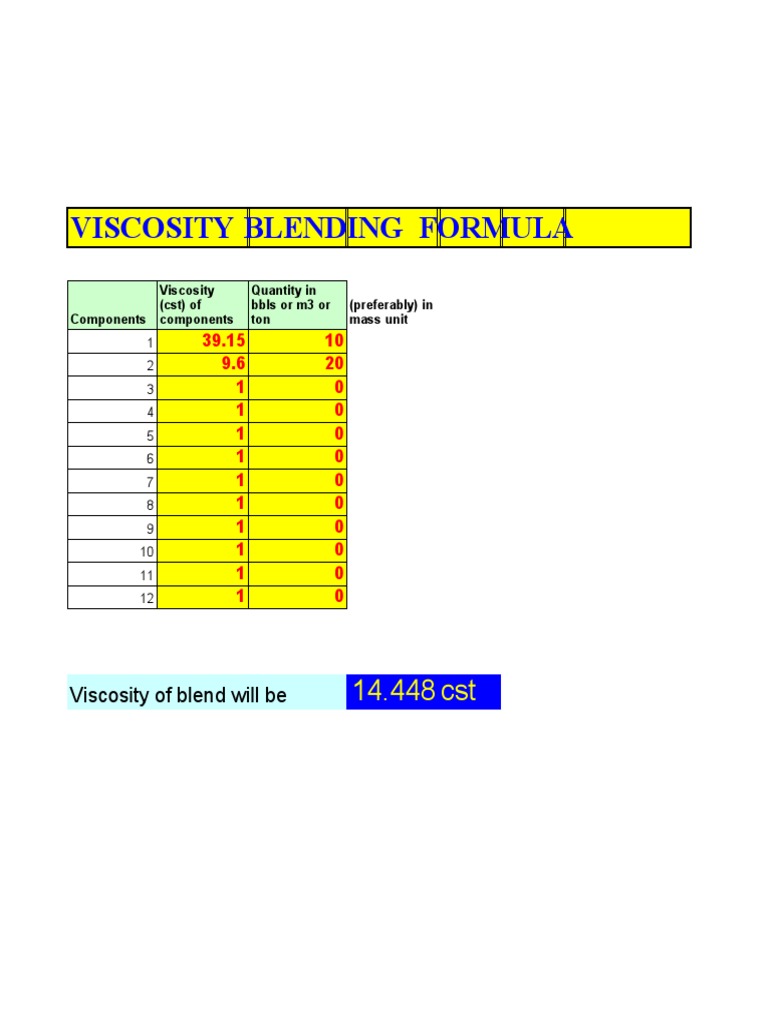 Viscosities Blending Formula | PDF | Viscosity | Fluid Mechanics