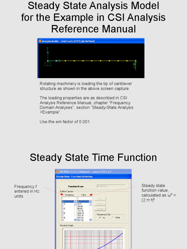 Steady State Analysis SAP2000 | PDF