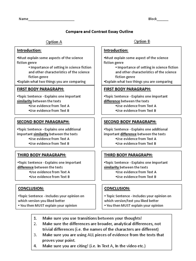 CC Outline | PDF