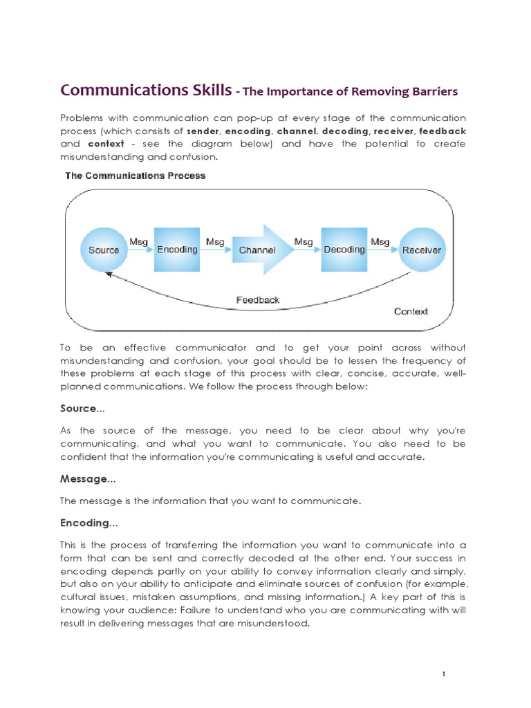 Communications Skills: - The Importance of Removing Barriers | PDF ...