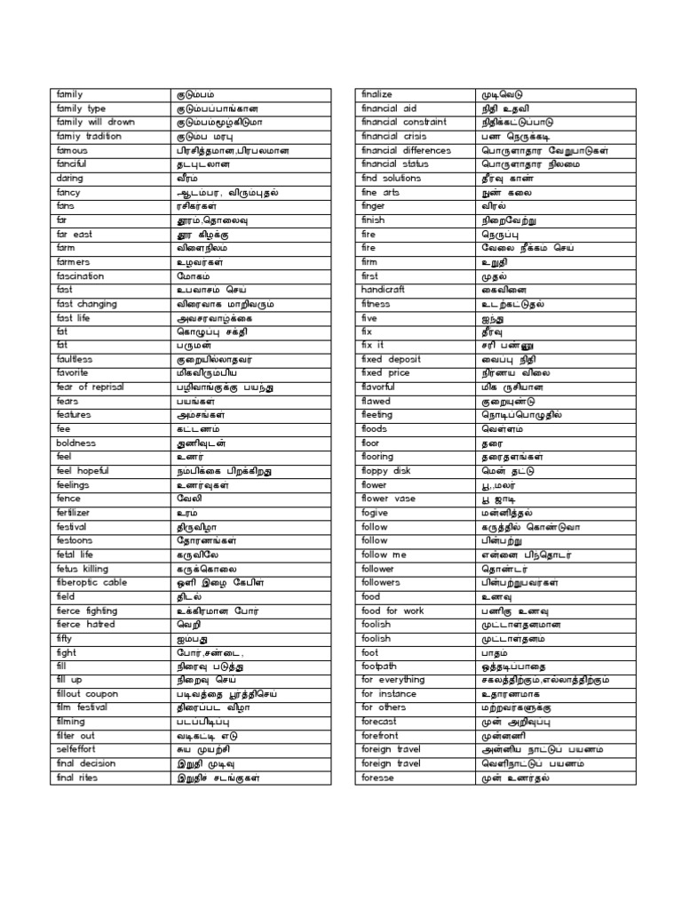 Tamil Englsih Dictionary