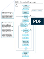 INF01 040 - Introdução À Programação: Método Simples