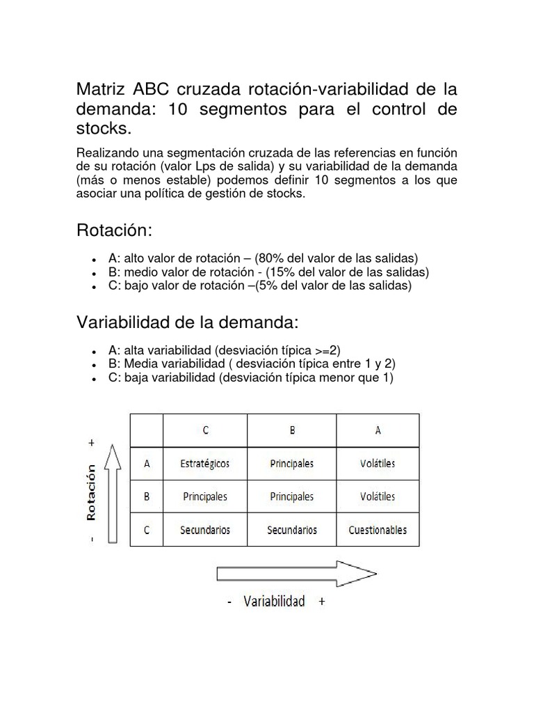 Matriz ABC para Control de Stocks | PDF | Business | Economias