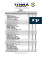 Resultados II Bimestre