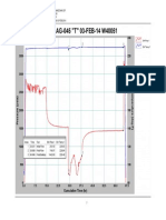 LAG-045T 03-feb-14 W40051