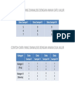 Statistika Kumpulan Materi