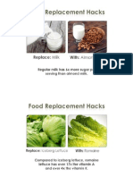 Food Replacements