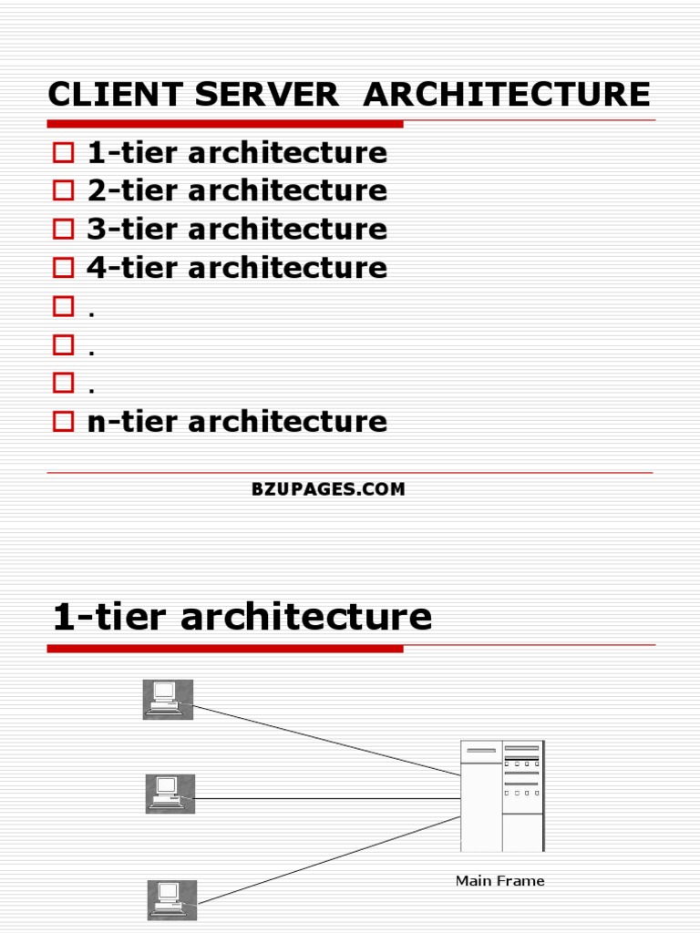 E-Commerce Client Server Architecture | PDF | Web Server | Internet & Web