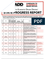 MADD State Progress Report 2008