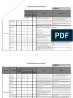 context and human resource