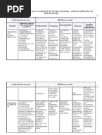 Tabela-matriz-Emília