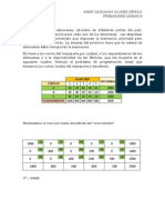 tarea metodos