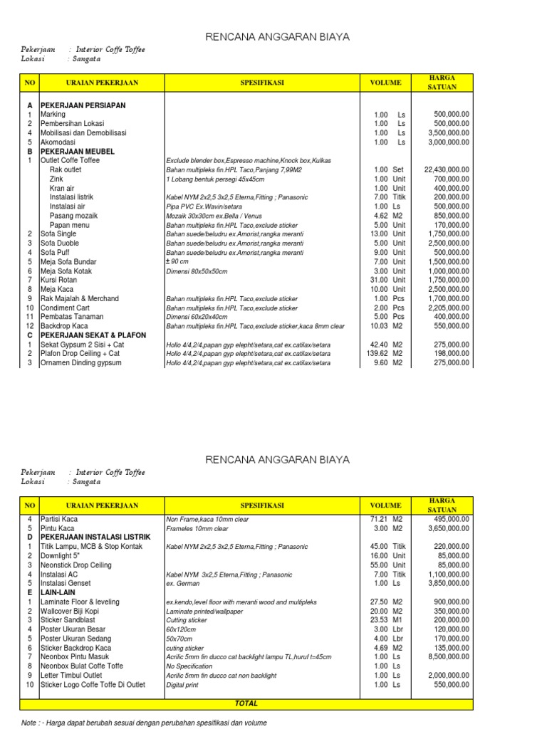 Rab Interior Restoran PDF