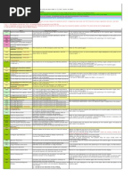 Oki Codigos de Error 08-02-10