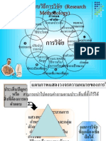 ระเบียบวิธีการวิจัย (Research Methodology)