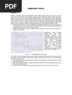 Geomorfmorfologi Pantai