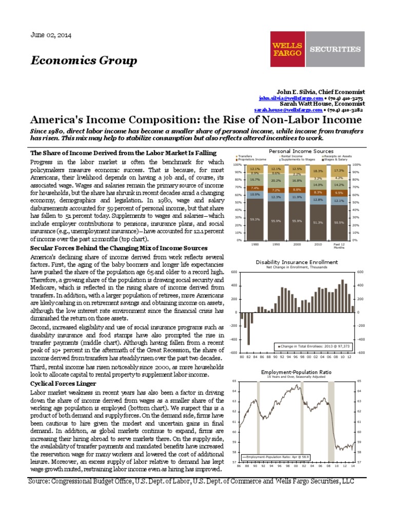 Wells Fargo On Income | PDF | Labour Economics | Income