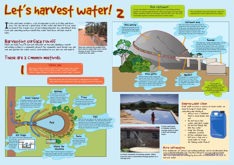 Water Harvesting Poster | PDF | Surface Runoff | Drainage Basin