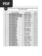 Liste Inspectorate de Politie