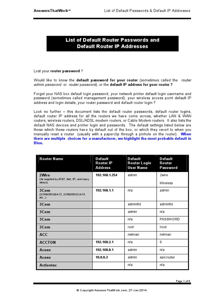 Network 4-Admin List of Default Router Passwords and IP Addresses ...
