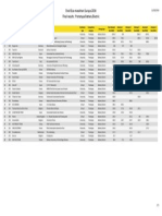 Sem Europe 2014 Results Prototype Battery Electric 220514