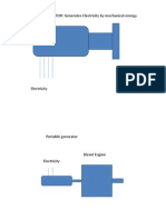 Generating Electricity Mechanically