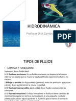 HIDRODINÁMICA