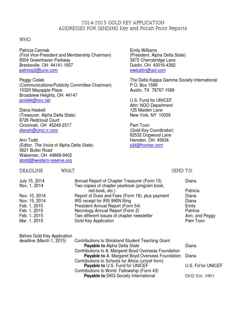 Gold Key Addressees & Deadlines 2014-15 | PDF