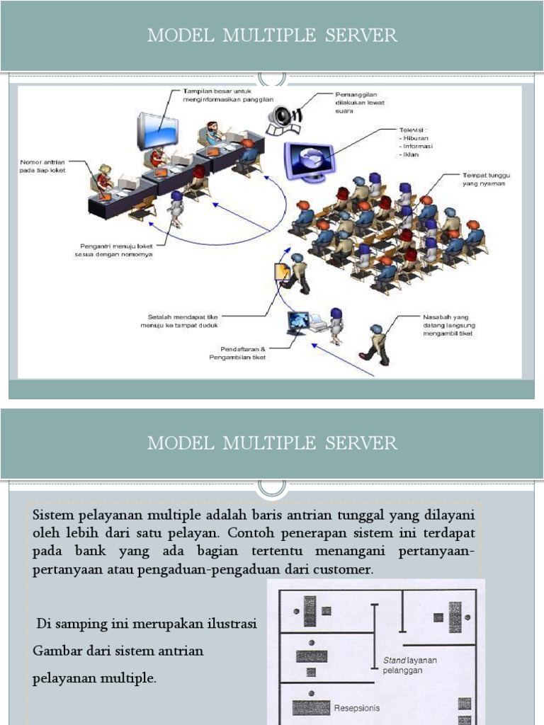 Model Multiple Server 2014