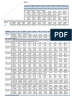 97720913-Estimativa-de-Custo-de-Infra-Loteamento.pdf