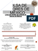 Bolsa de Valores de México