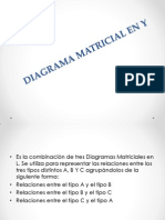 Diagrama Matricial en y