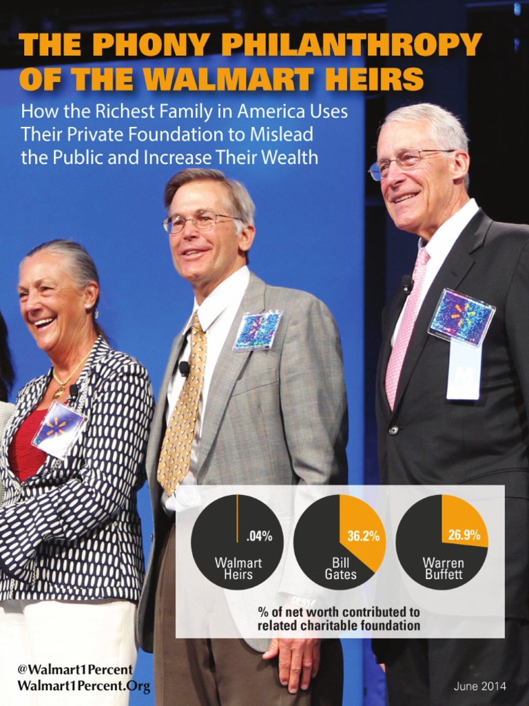 Walmart 1 Percent Report | PDF | Walmart | Charitable Organization