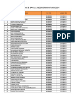 Peserta Seleksi Akademis Bahasa Inggris 2014