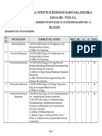 3.seat Matrix NITK