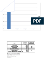 Calculo Valor de Desecho