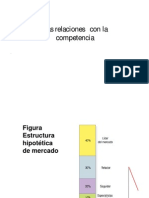 Estrategia Competitiva y Marca