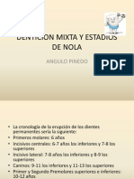 DENTICION+MIXTA+Y+ESTADIOS+DE+NOLA