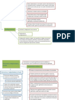 Estructura, Subjetividad y Acción