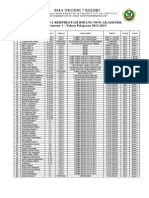 Nilai Prestasi Semester 1 2012-2013jos