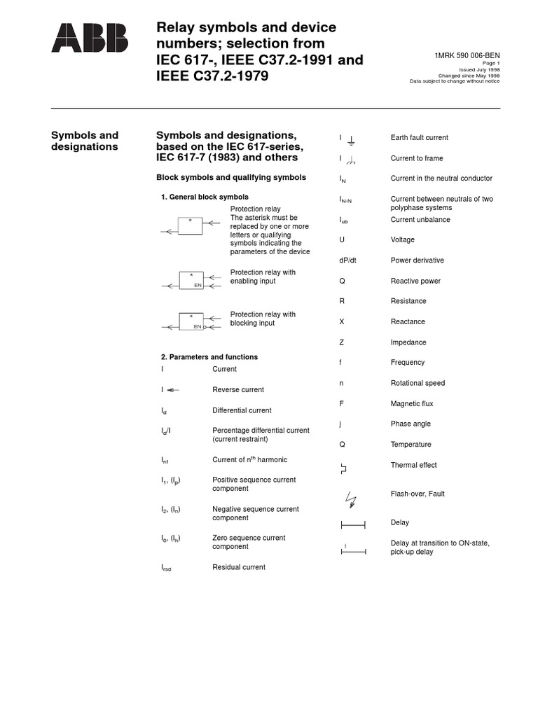 Relay Symbols and Device Numbers Selection From IEC 617, IEEE C37.21991 and IEEE C37.21979
