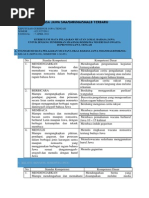 Download Kurikulum Bahasa Jawa Sma by Rian Adi Wijaya SN228038260 doc pdf