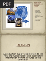 Download Impact of Internet on Supply Chain by deekshu SN22804127 doc pdf