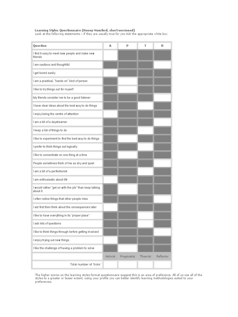 Honey Mumford Learning Styles Quiz | PDF | Learning Styles ...