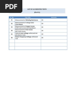 Sr. No. Test Title Remarks: List of Accredited Tests (Rev01)