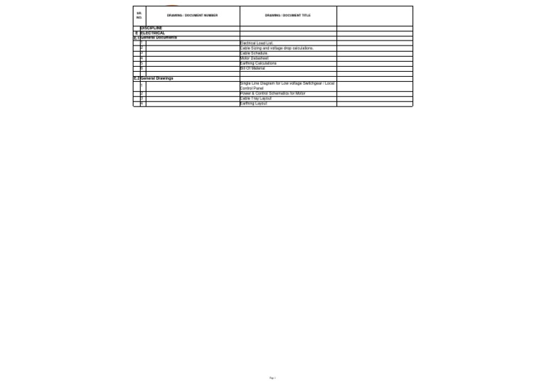 Electrical Load and Wiring Documentation | PDF