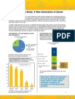 Mom Gamers Study: A New Generation of Gamer